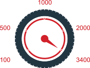 Petlas produces nearly 13.000.000 pcs of tires per year and employs +4600 people are working in various departments of Petlas.