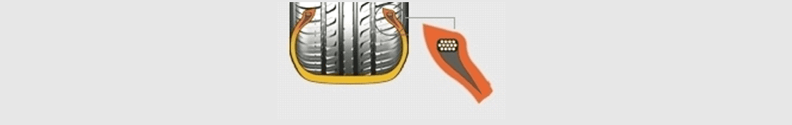 MONO BEAD WIRE