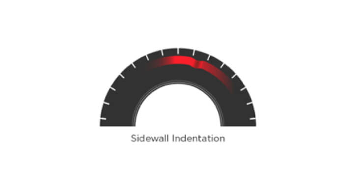 SIDEWALL INDENTATION