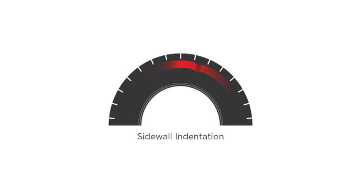 SIDEWALL INDENTATION
