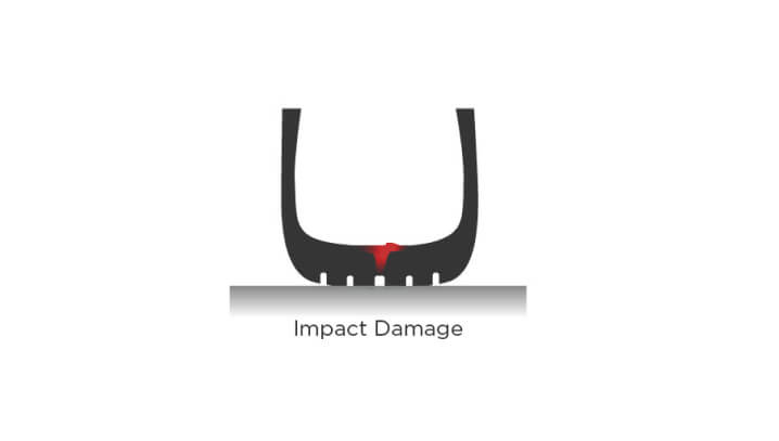 IMPACT DAMAGE