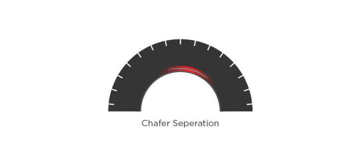 CHAFER SEPARATION