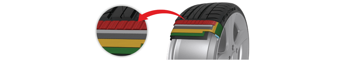 HYBRID CORD JLB