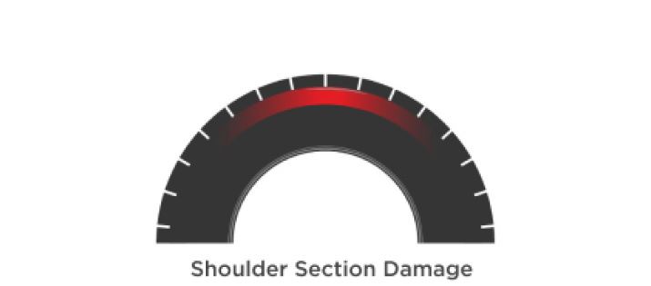 SHOULDER SECTION