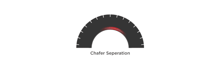 CHAFER SEPARATION