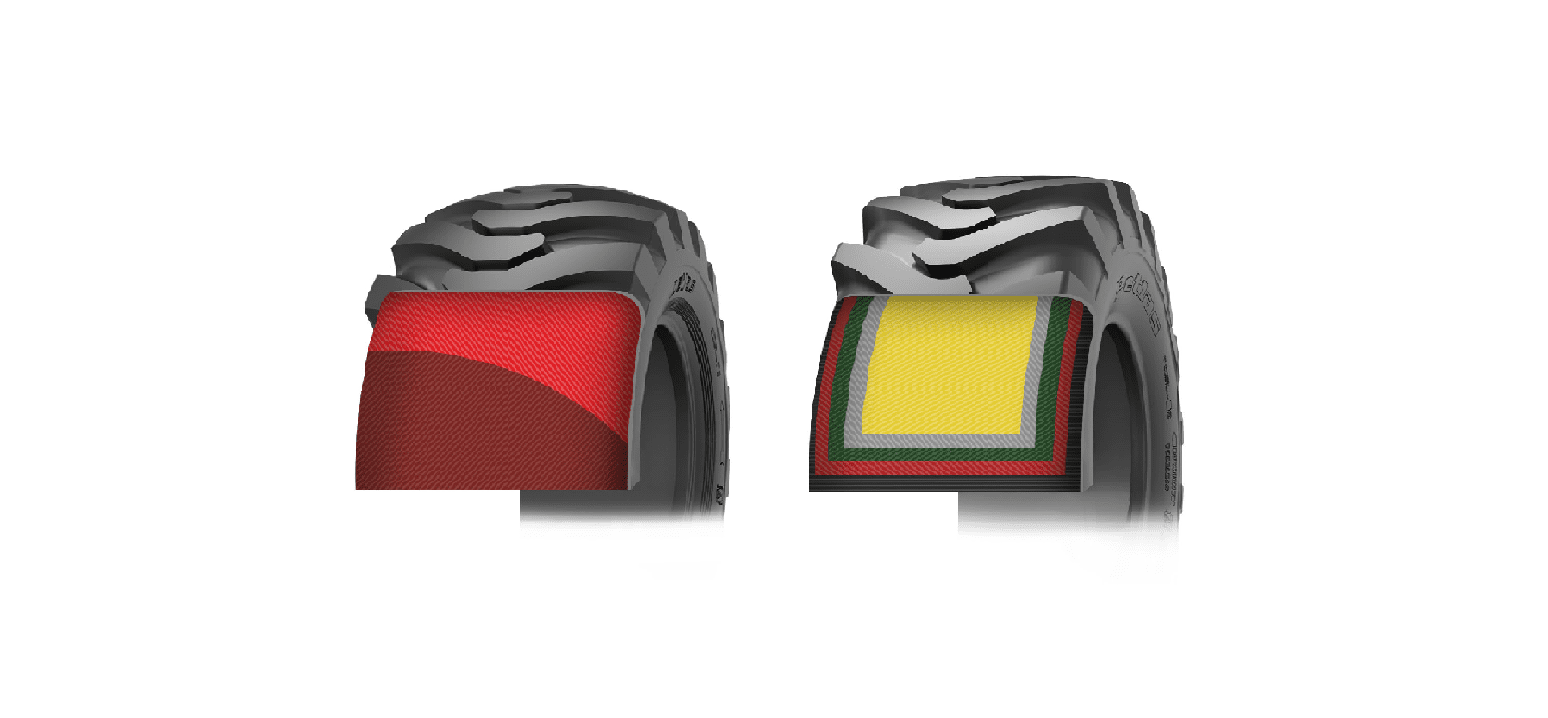 Bias (diagonal, cross-ply) tire