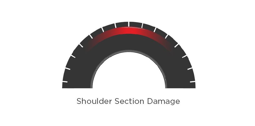 SHOULDER SECTION