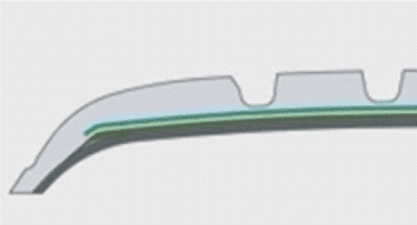 JOINTLESS “0”BELT