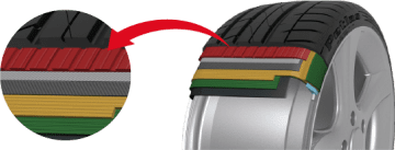 HYBRID CORD JLB