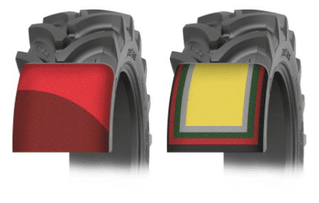 RADIAL AND BIAS TRACTOR TIRES