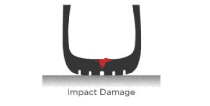 IMPACT DAMAGE