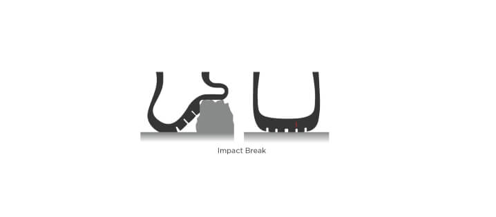 load-tire-damages-1