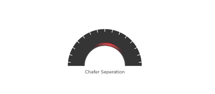 CHAFER SEPARATION