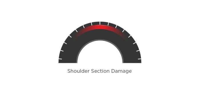 SHOULDER DAMAGE