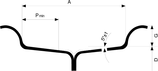tire-project-image-3.png