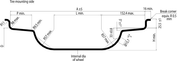 tire-project-image-4.png