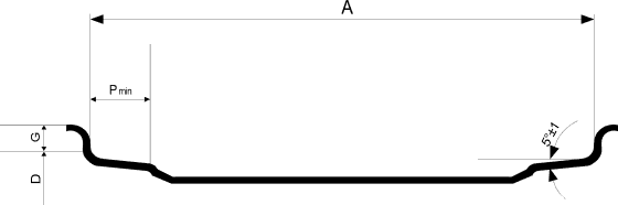 W, DW AND TW RIMS