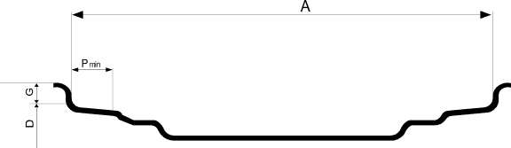 W, DW AND TW RIMS