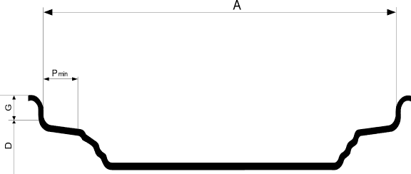 W, DW AND TW RIMS